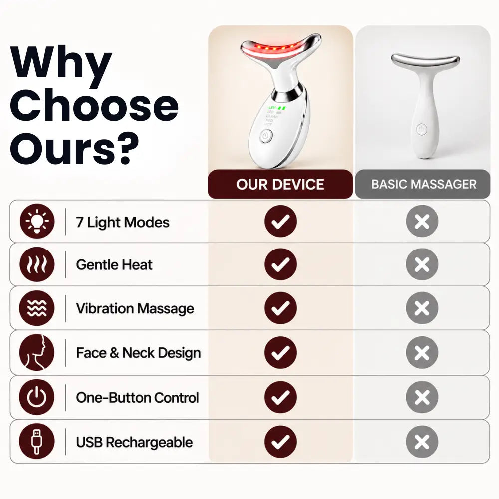 Facial Massager